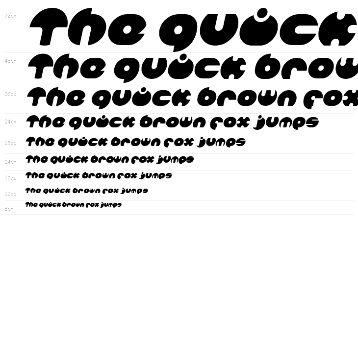 MILLION Bold Italic Waterfall