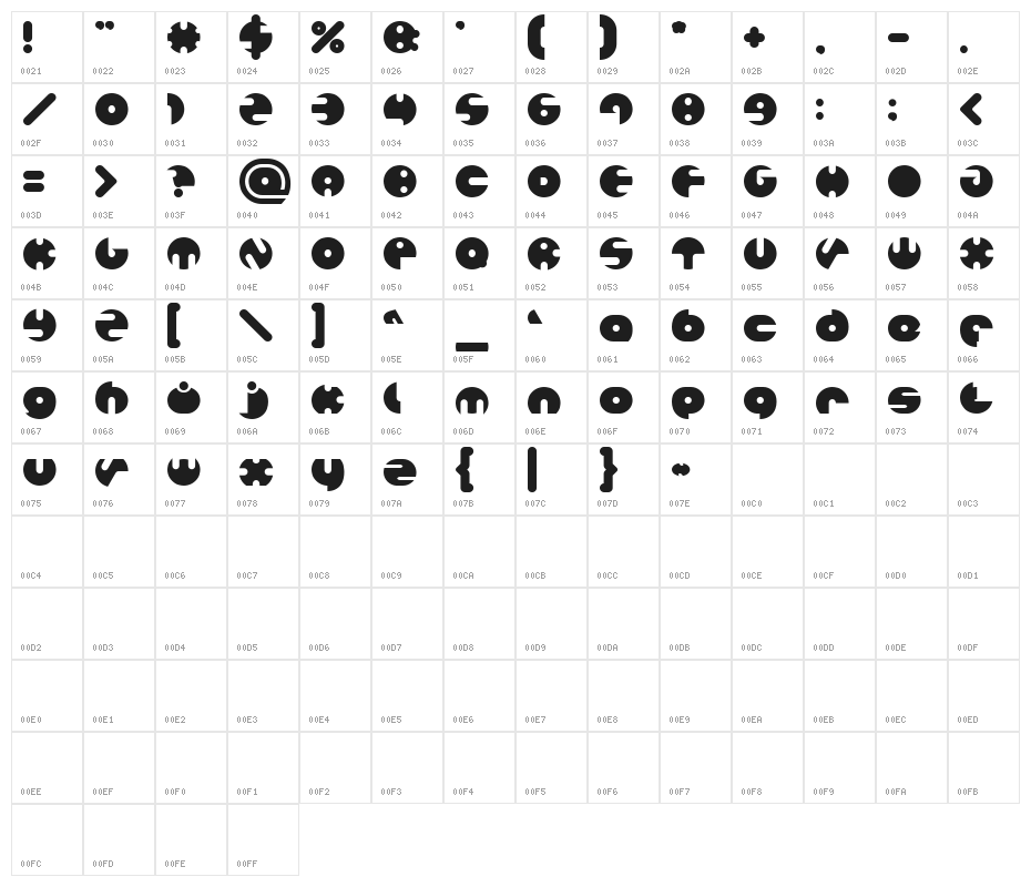 MILLION Bold Character Map