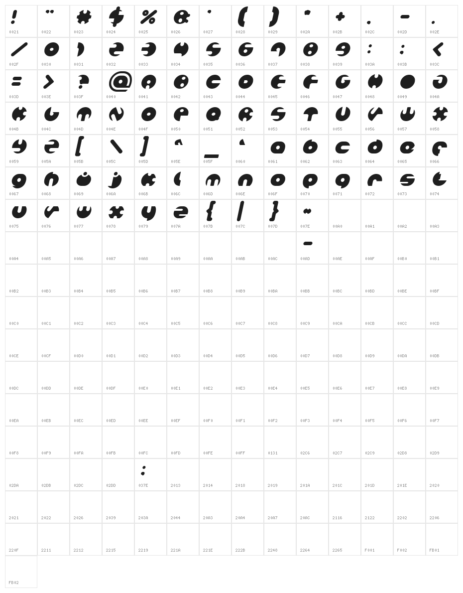 MILLION Italic Character Map