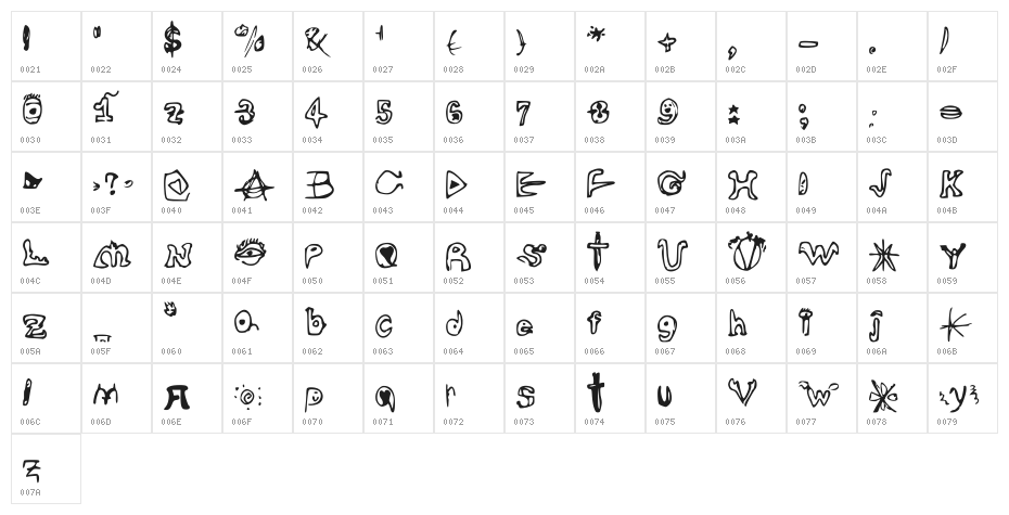 MINDBRAIN Regular Character Map