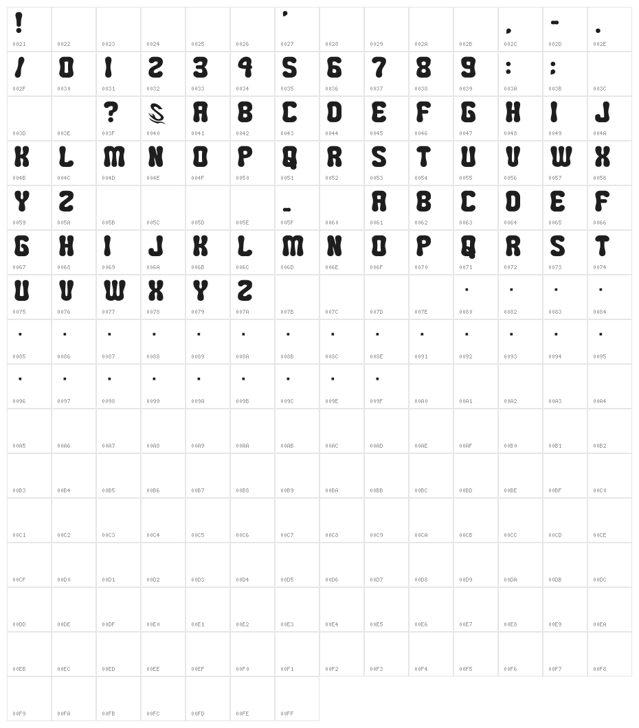 MINI POP__G Character Map