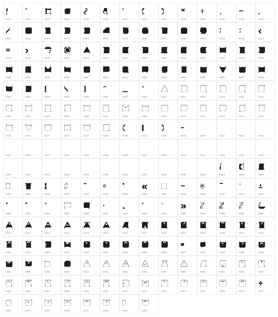 MINIMAL x Character Map