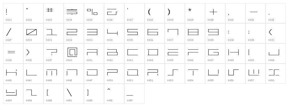 MINIMALHARD2 Character Map