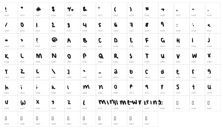 MINIMEWRlTlNG Character Map