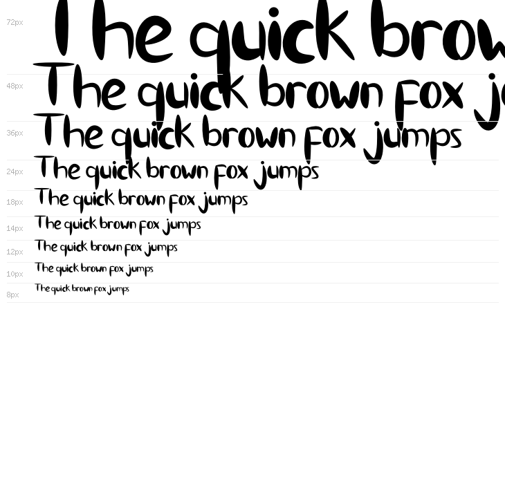 MINIMUM DEDLOCK Waterfall