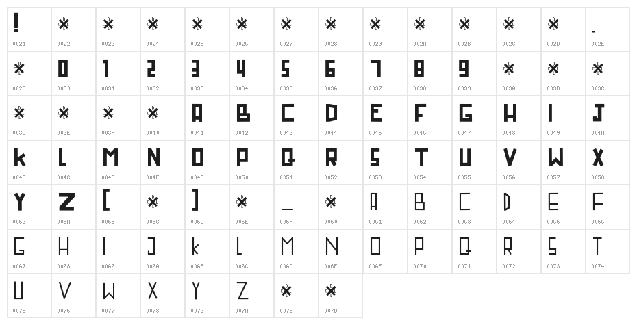 MINIRUS Character Map