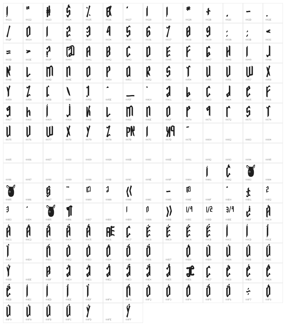 MINOTAURE Gothique Character Map