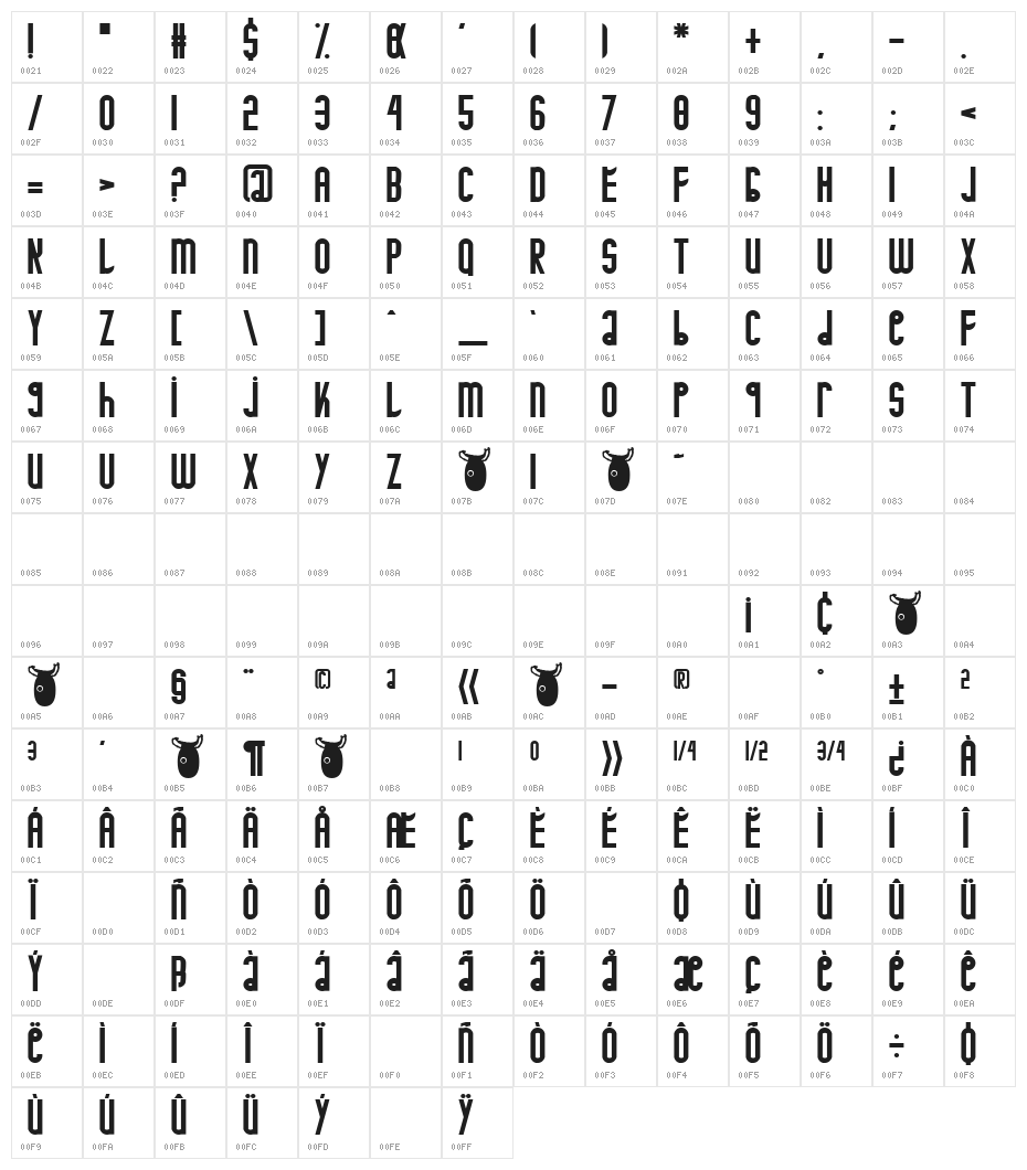 MINOTAURE Character Map