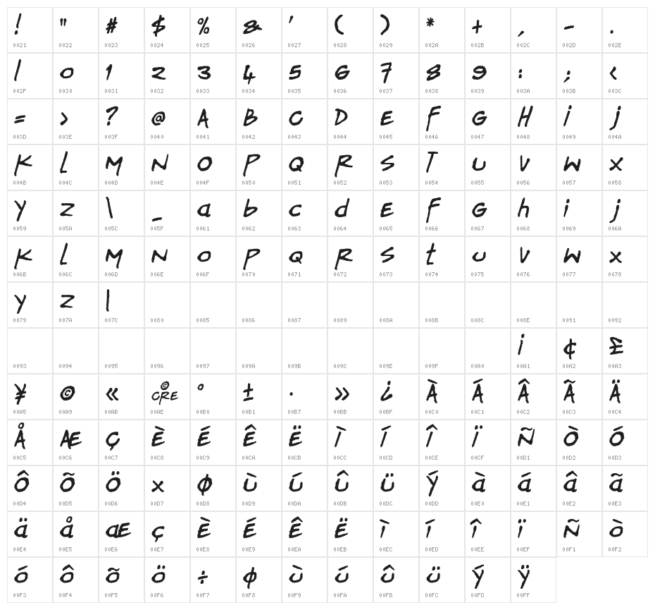 MINUS_CRE Character Map
