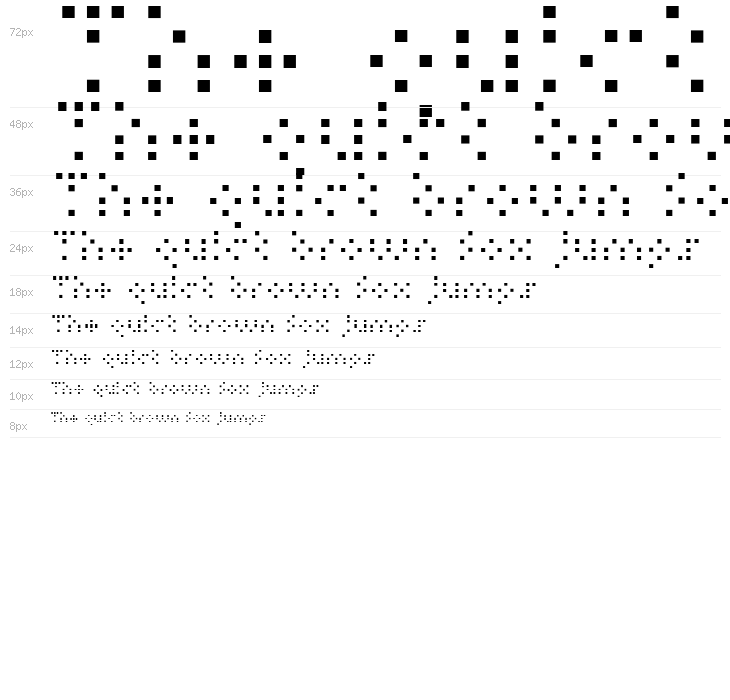 MIR  Communicator Waterfall