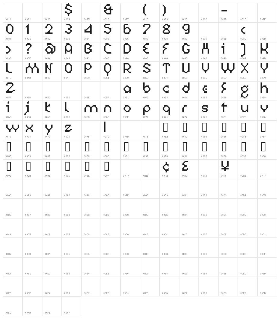 MIR Research Character Map
