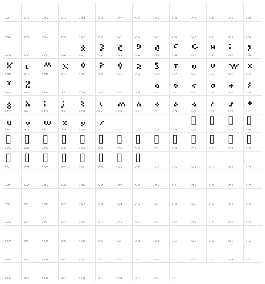 MIR  Station Character Map
