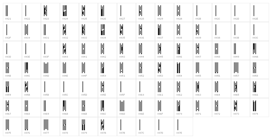 MISHELAMIE Character Map
