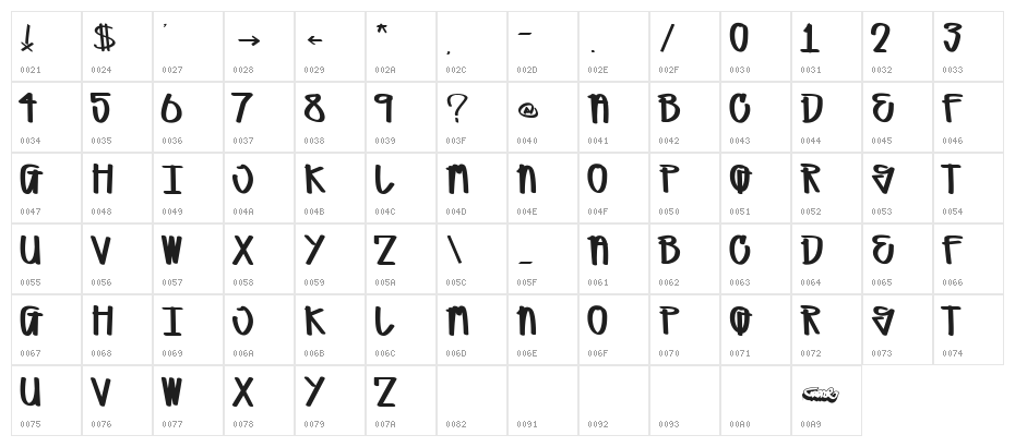 MISTA BIG Character Map