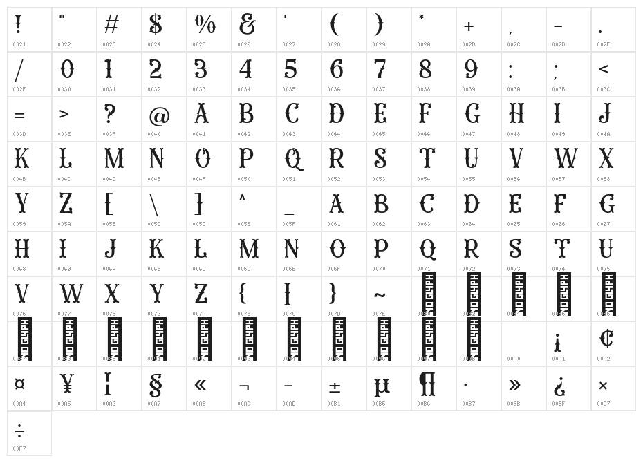 MISTER HONEY Regular Character Map