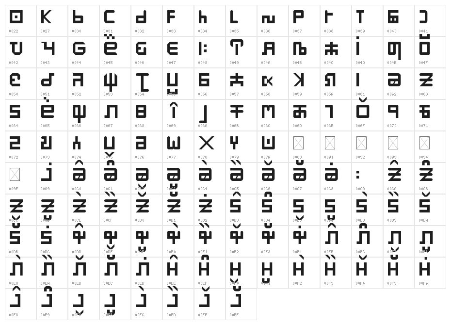 MITHILL HINDI Regular Character Map