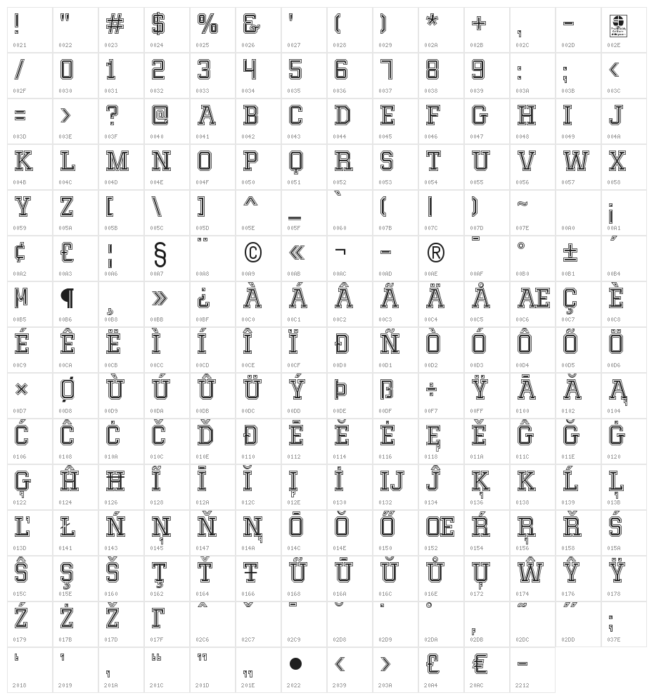 MIXIVA-COLLEGE Demo Character Map