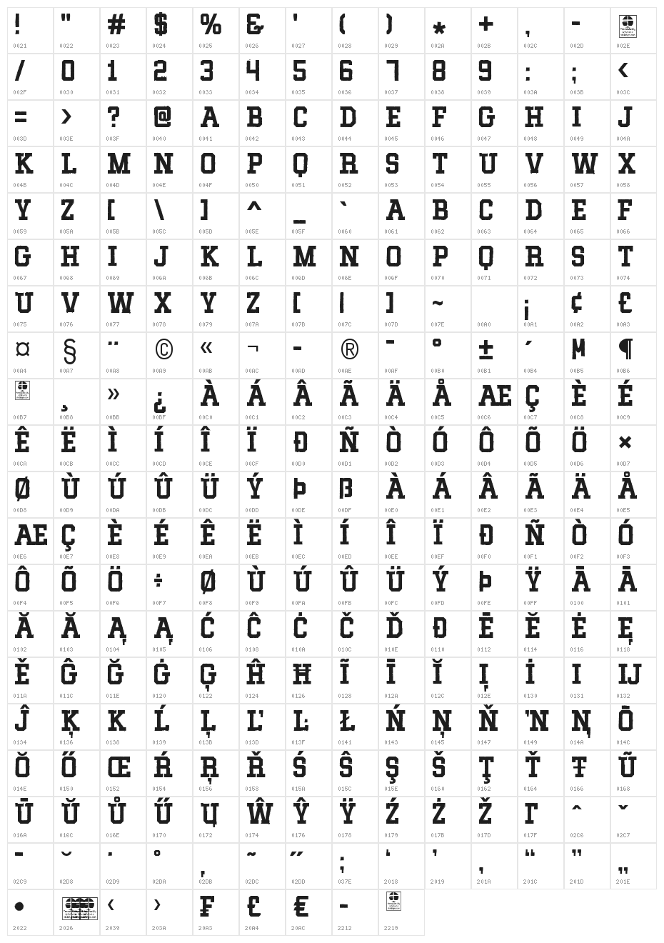 MIXIVA-DUSTY demo Character Map