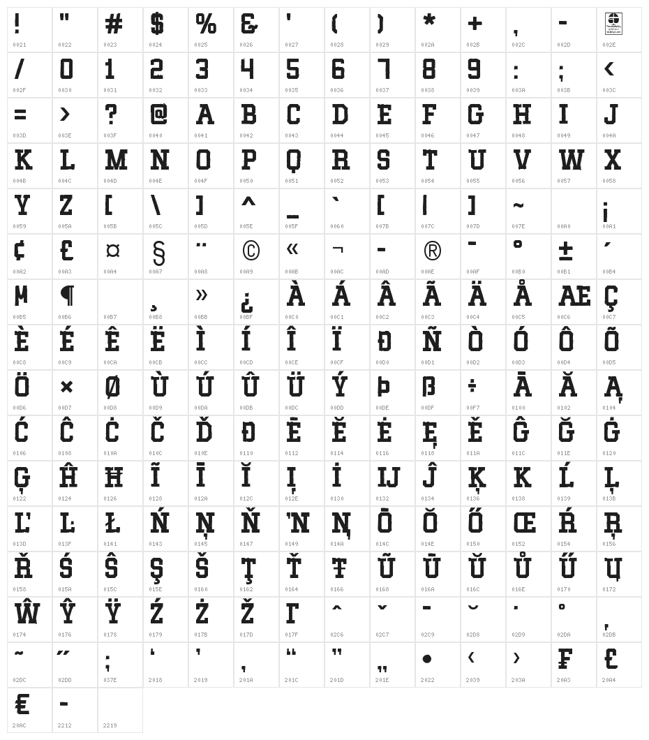 MIXIVA-DUSTY demo Character Map