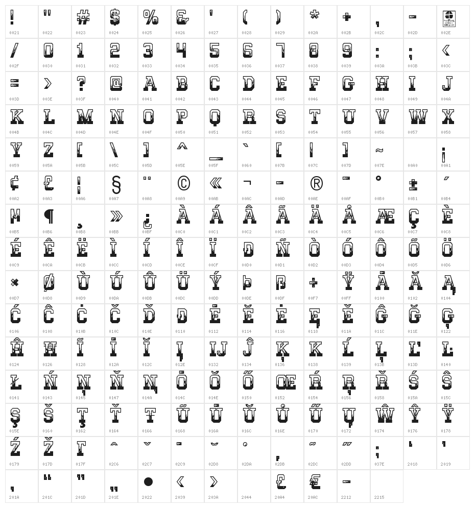 MIXIVA-FLAME demo Character Map