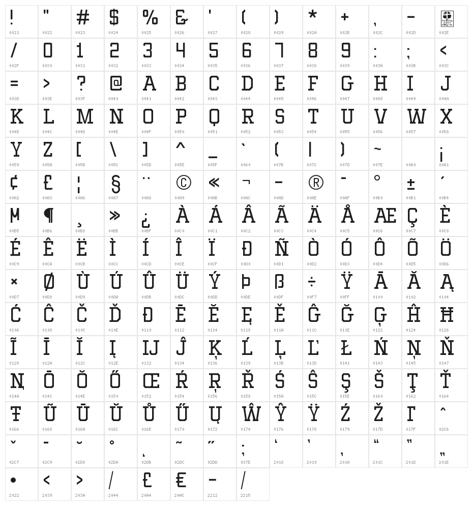 MIXIVA-LIGHT demo Character Map