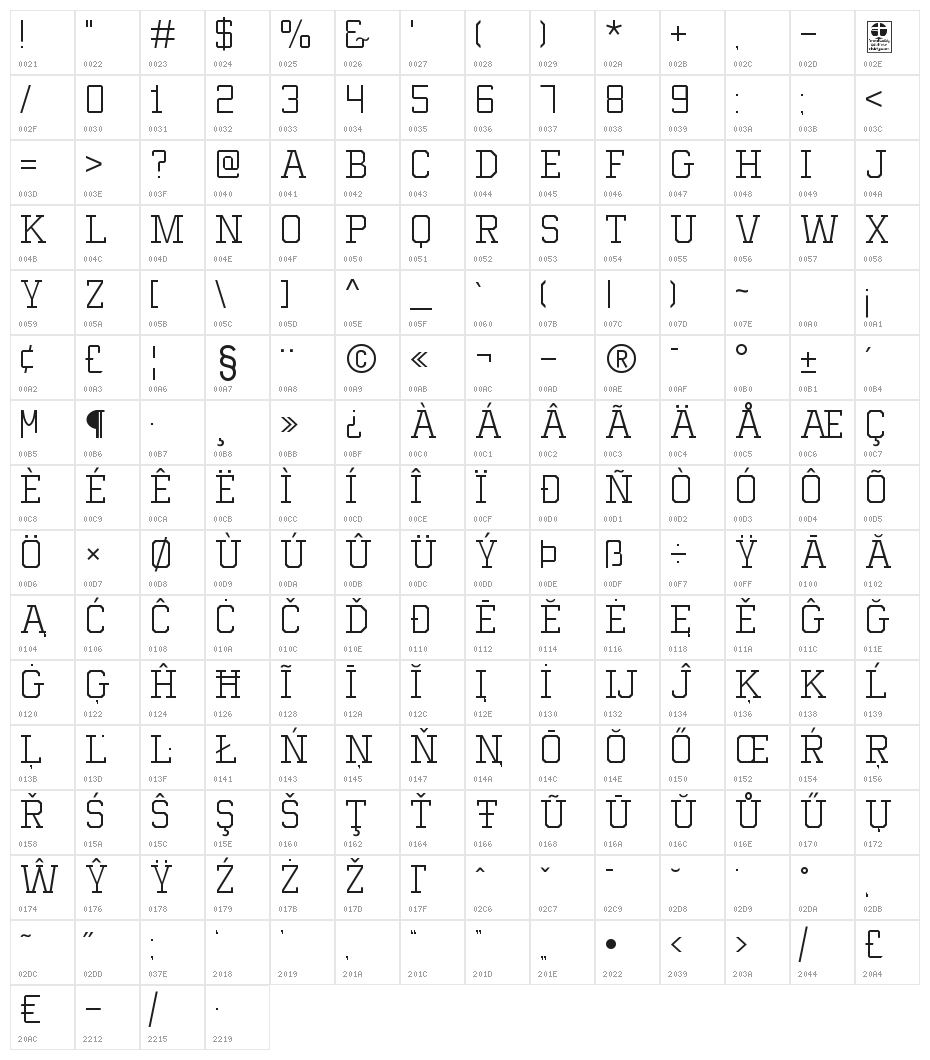 MIXIVA-THIN demo Character Map