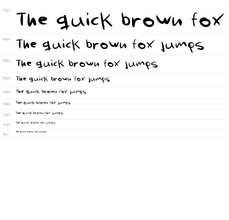 Mi nombre es Problema Medium Waterfall