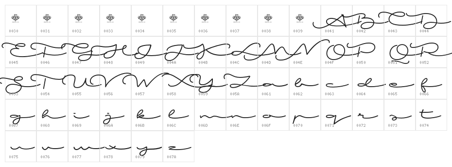 MiAmor Character Map