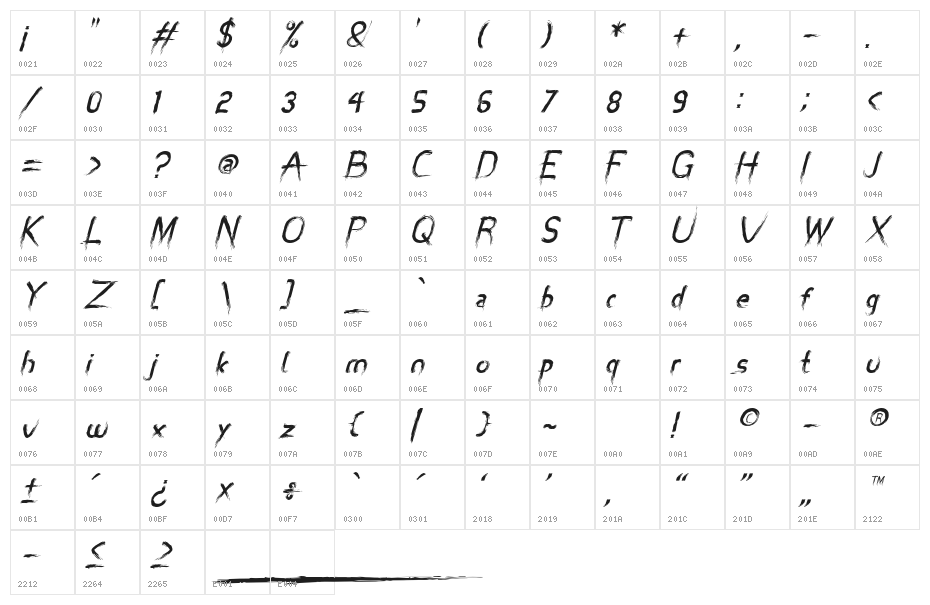 MiZTiX-Italic Character Map
