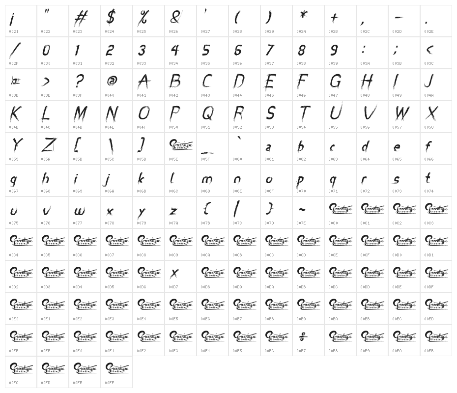 MiZTiX Italic Character Map