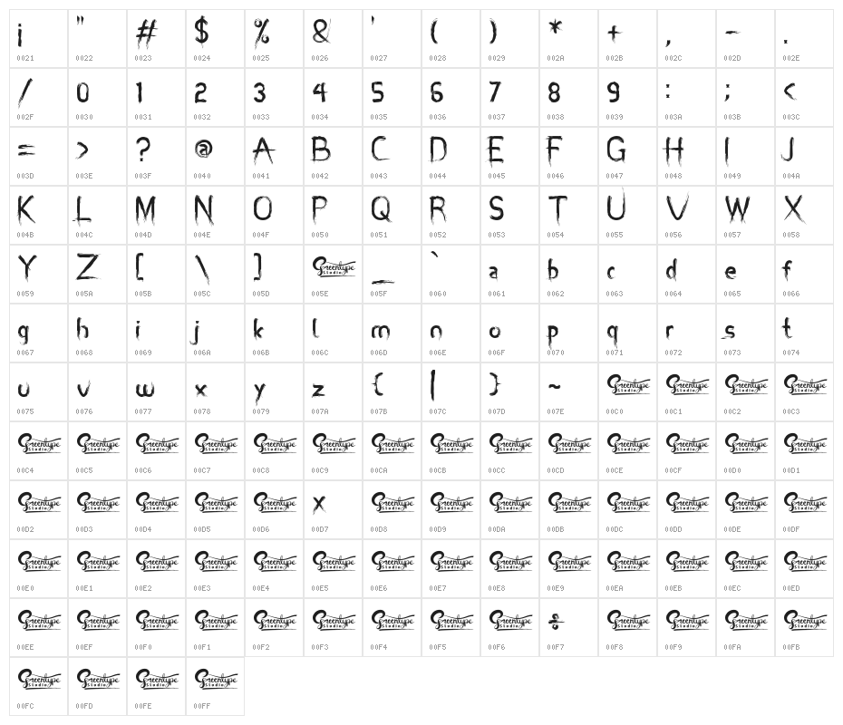 MiZTiX Character Map