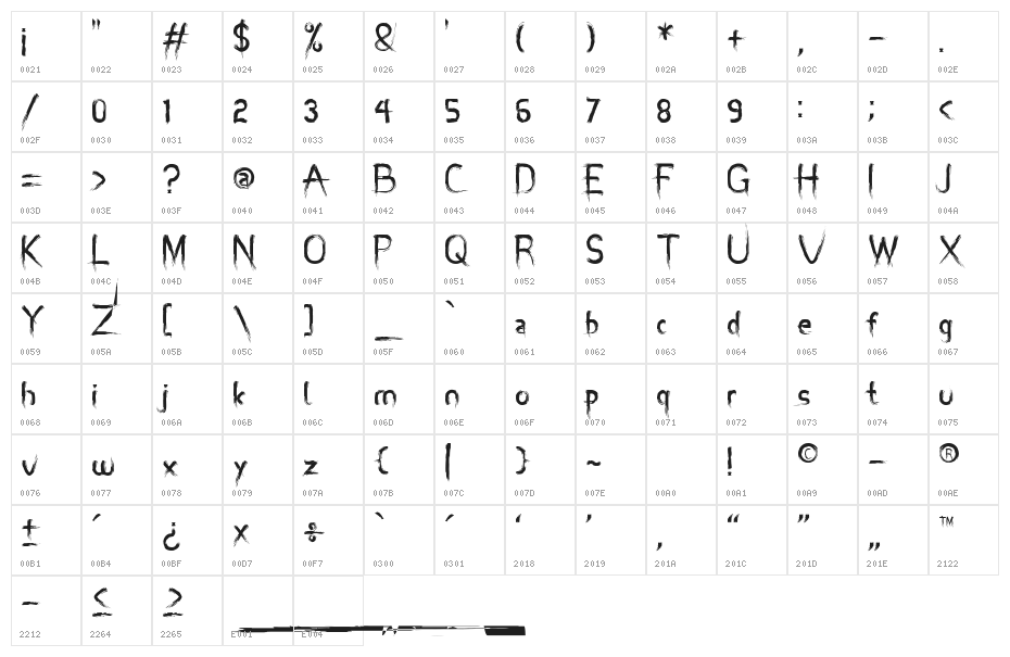 MiZTiX Character Map
