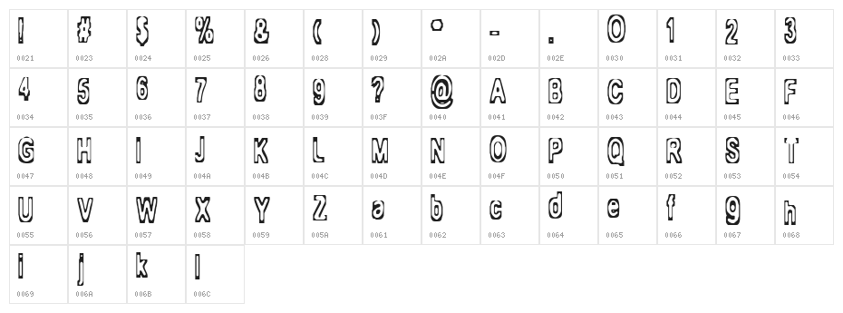 Mialgia Character Map