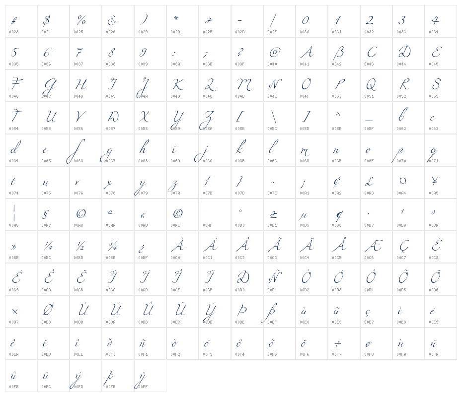 Miama2 Character Map