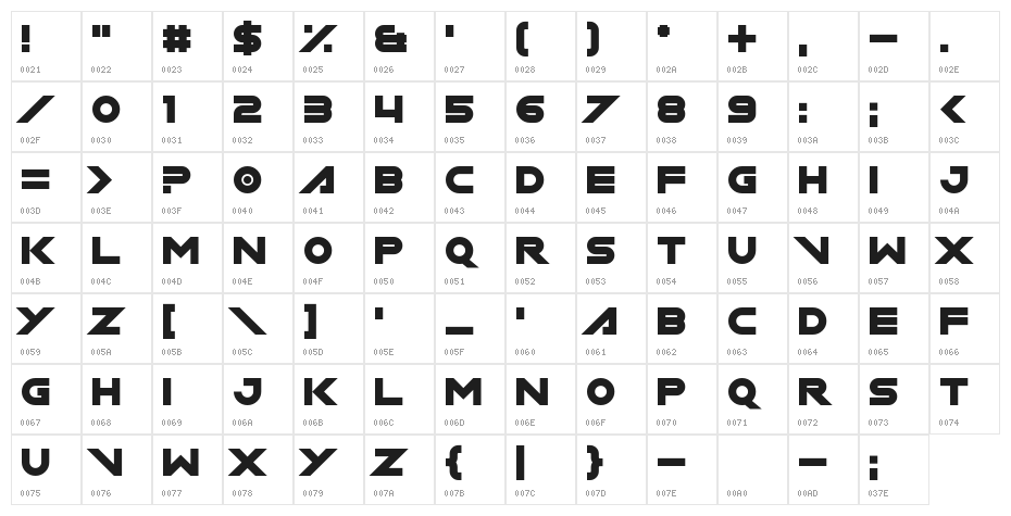 Miamagon Character Map