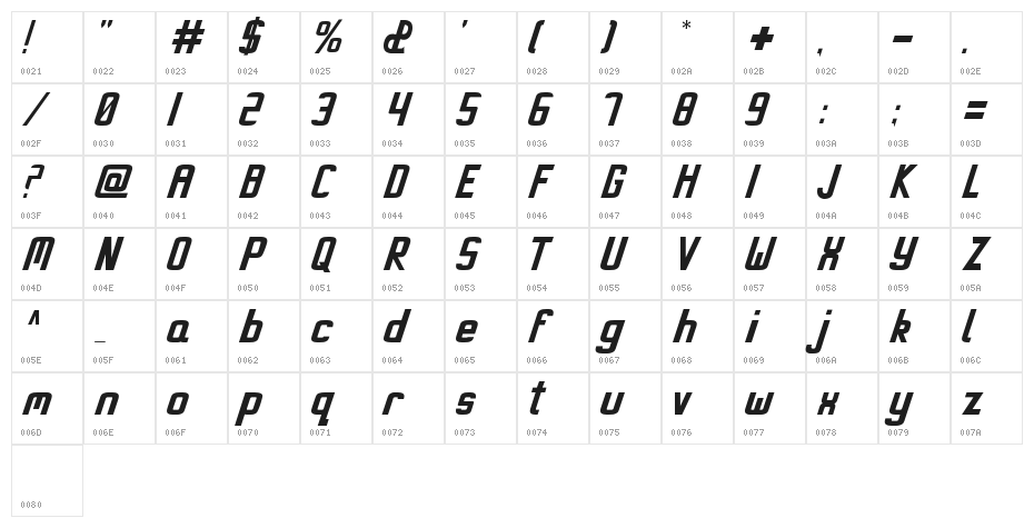 Miami Regular Character Map
