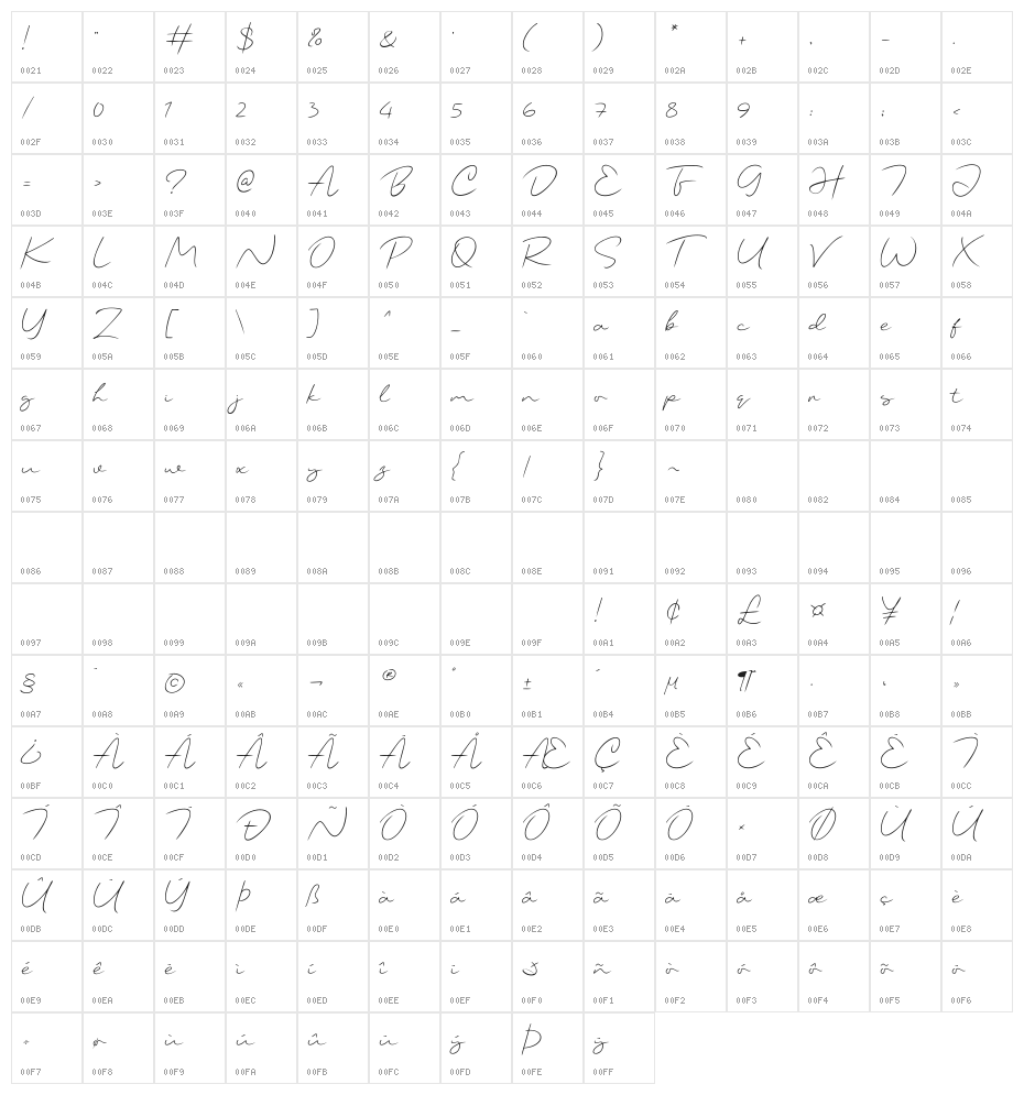 Miami Sunday Character Map