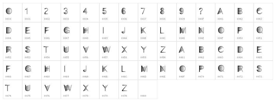 MiamiShades Character Map