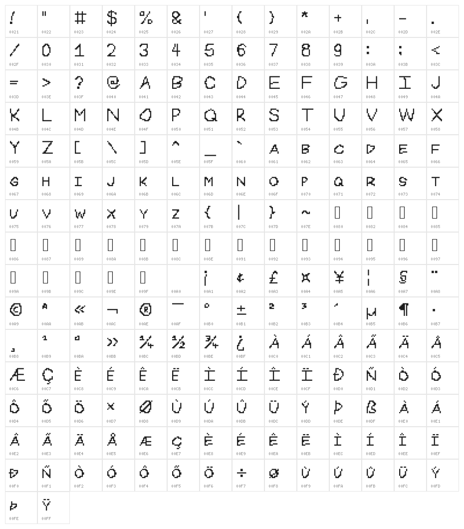 Miamiwriting Character Map