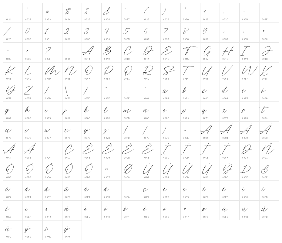 Miarlem Character Map