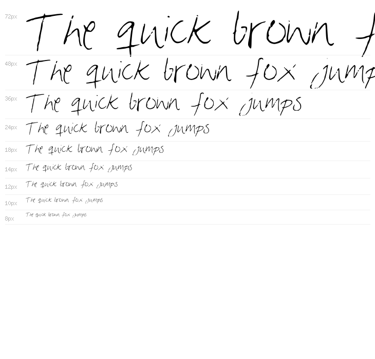 Mia's Greetings Waterfall