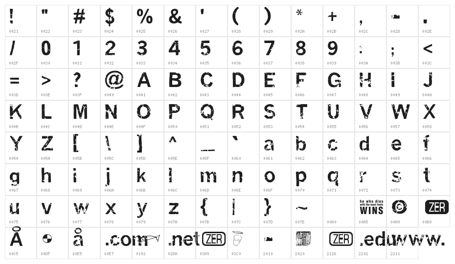 Miasm Infection Character Map