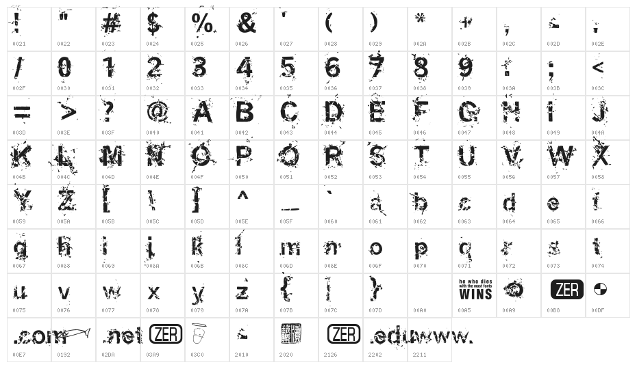 Miasm Outfection Character Map