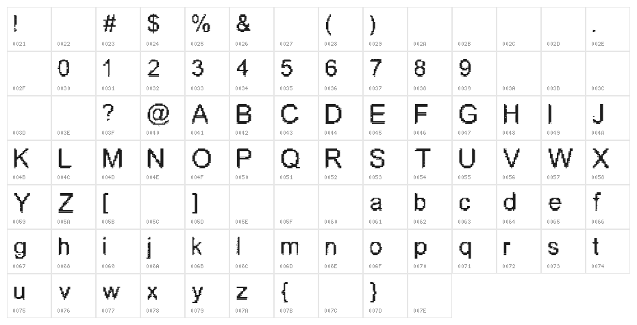 Miasma Character Map