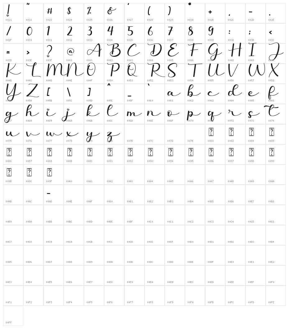 Miatta Character Map