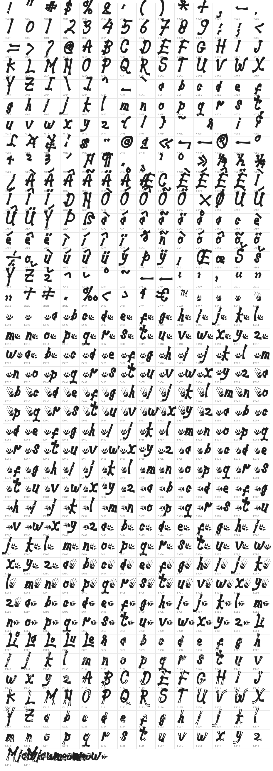 Miawmeow Character Map