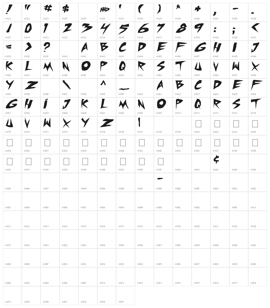 Mic Check TBS Bold Character Map