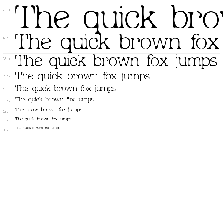 Micahels Plain Waterfall