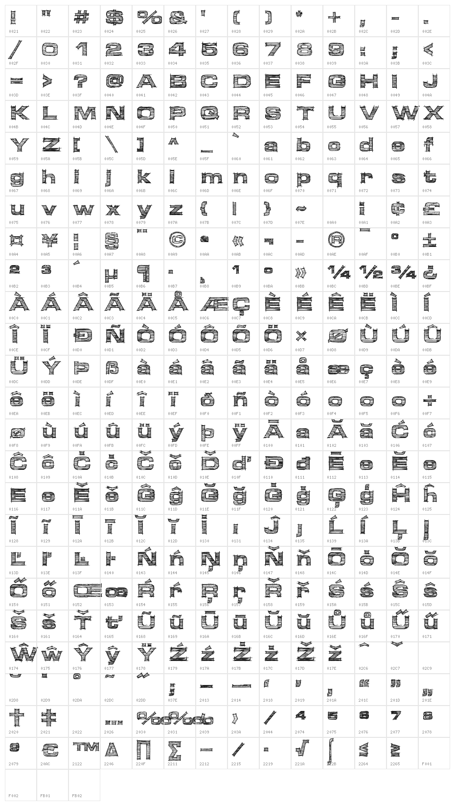 Micdrawer Character Map