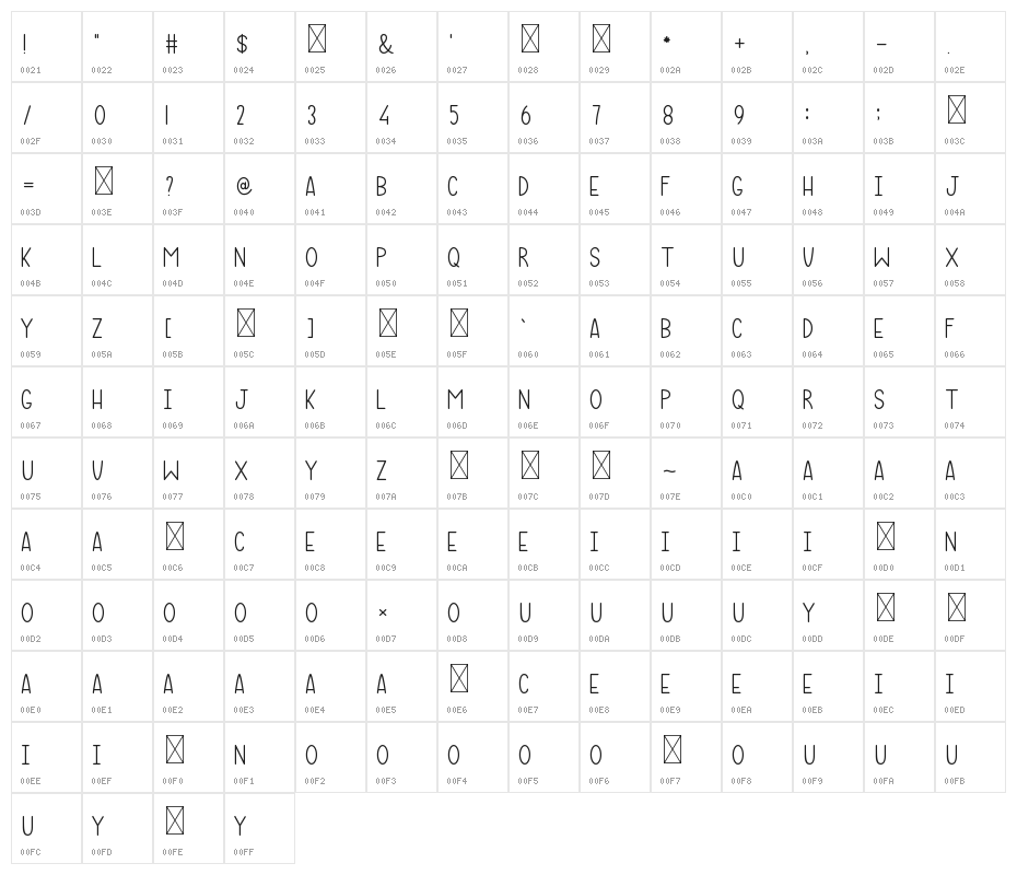 Micelle Reguler Character Map